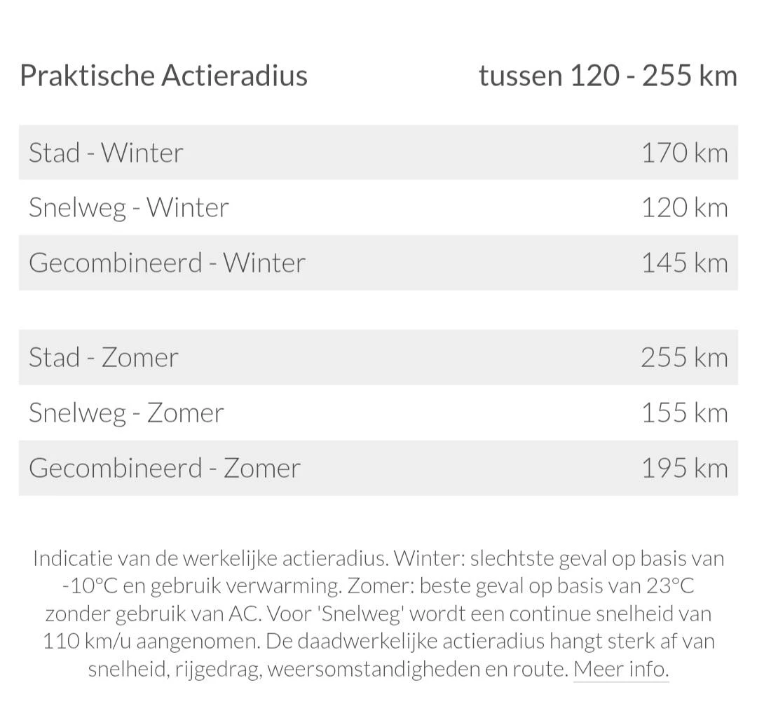 Hoofdafbeelding Nissan Leaf