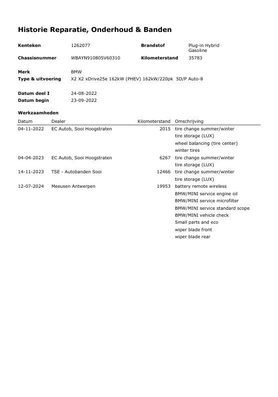 Hoofdafbeelding BMW X2