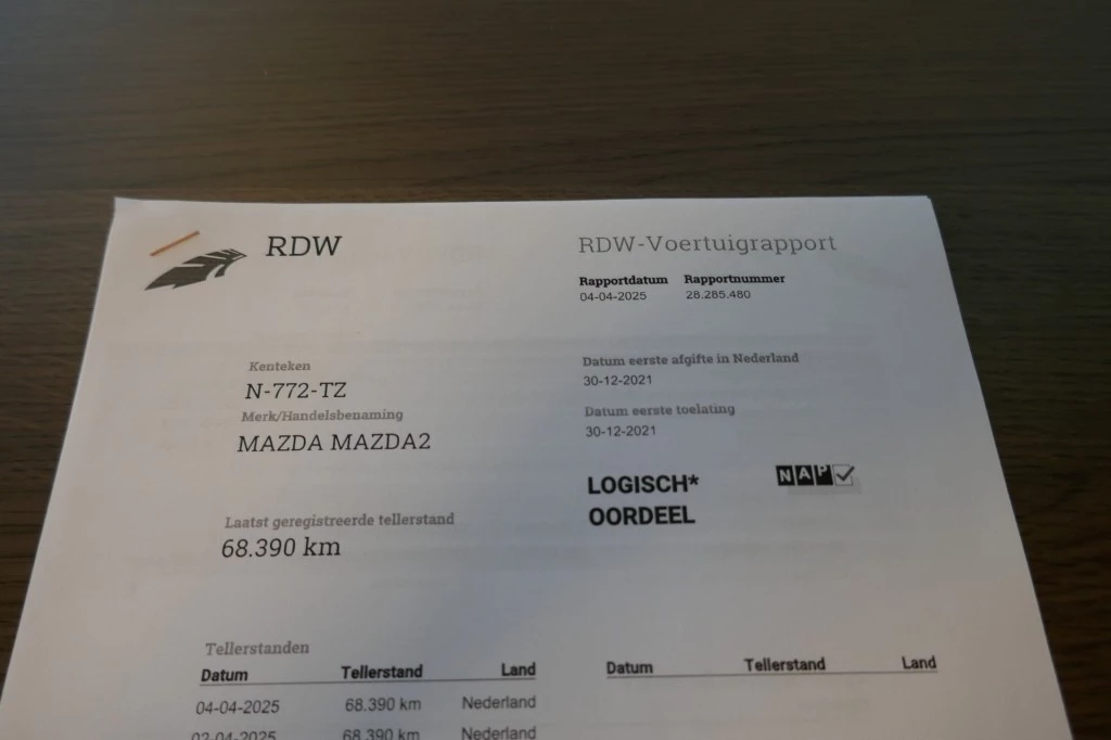 Hoofdafbeelding Mazda 2