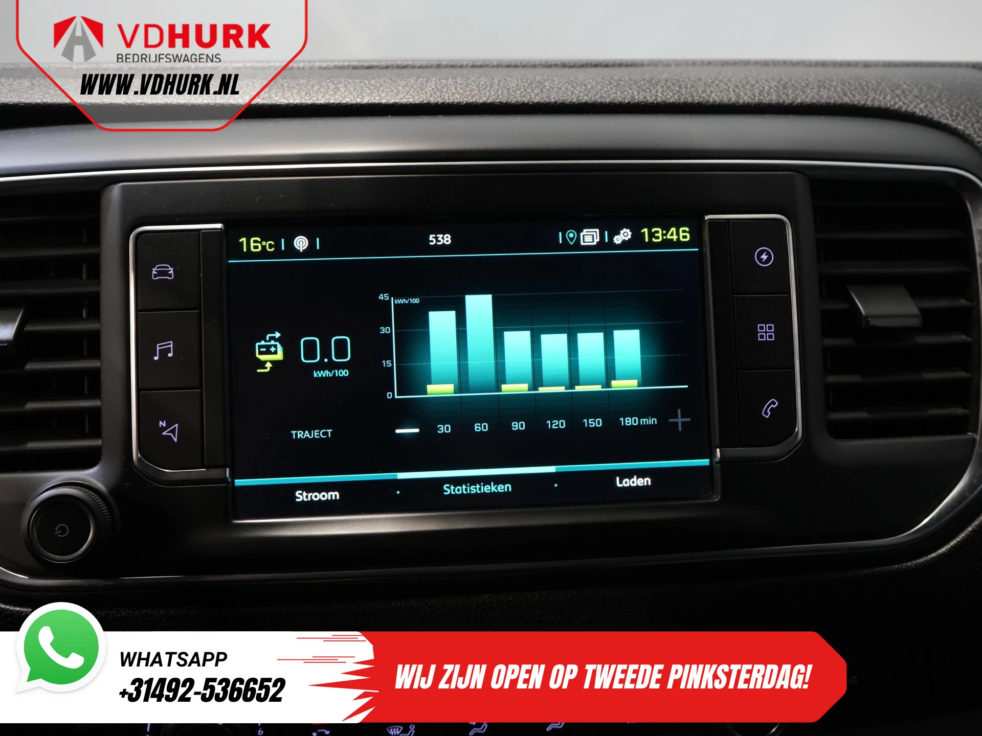 Hoofdafbeelding Peugeot e-Expert