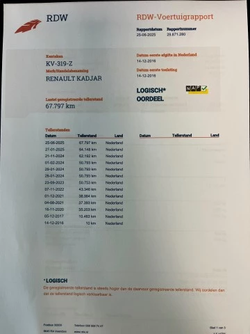 Hoofdafbeelding Renault Kadjar