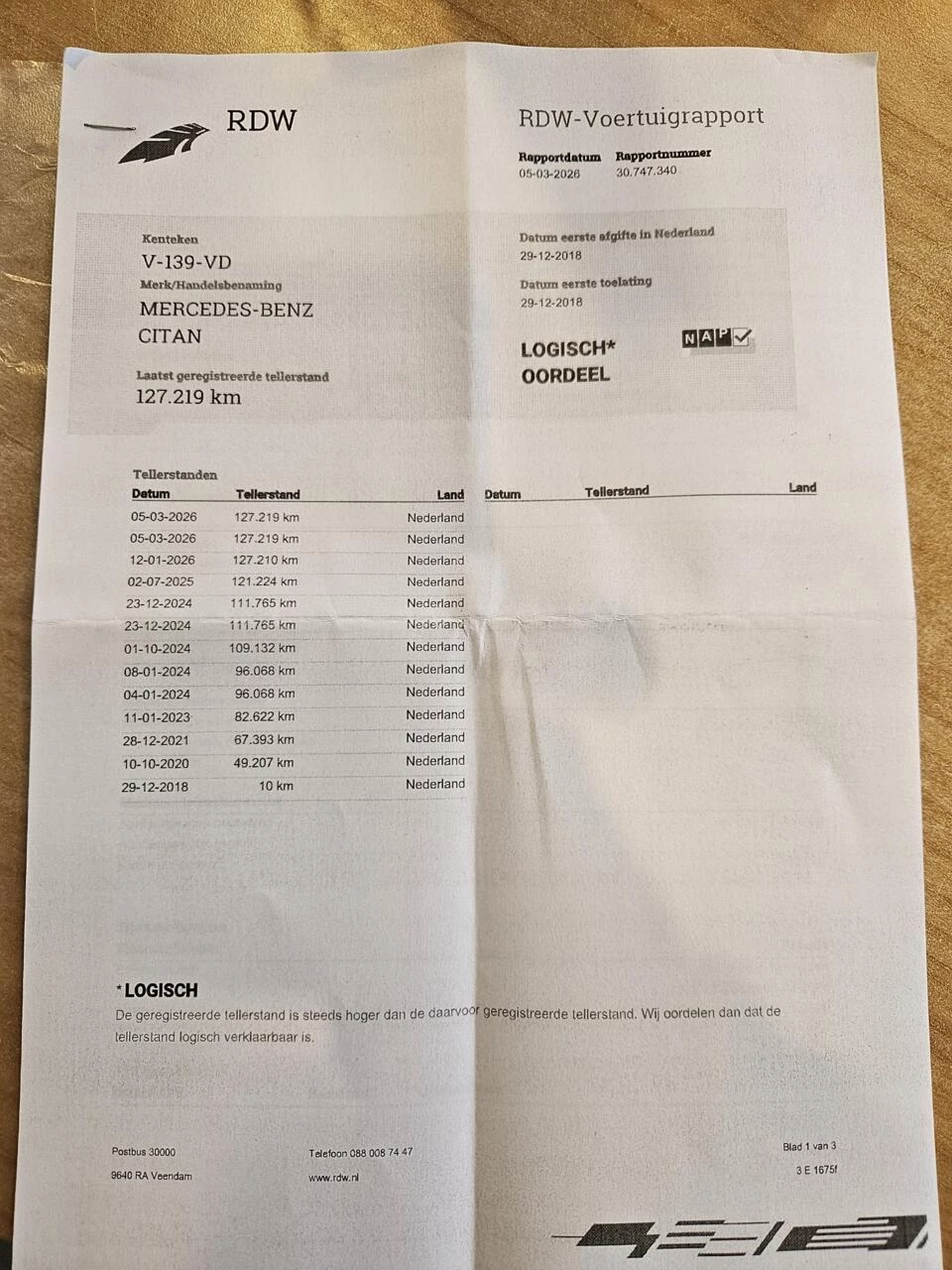 Hoofdafbeelding Mercedes-Benz Citan