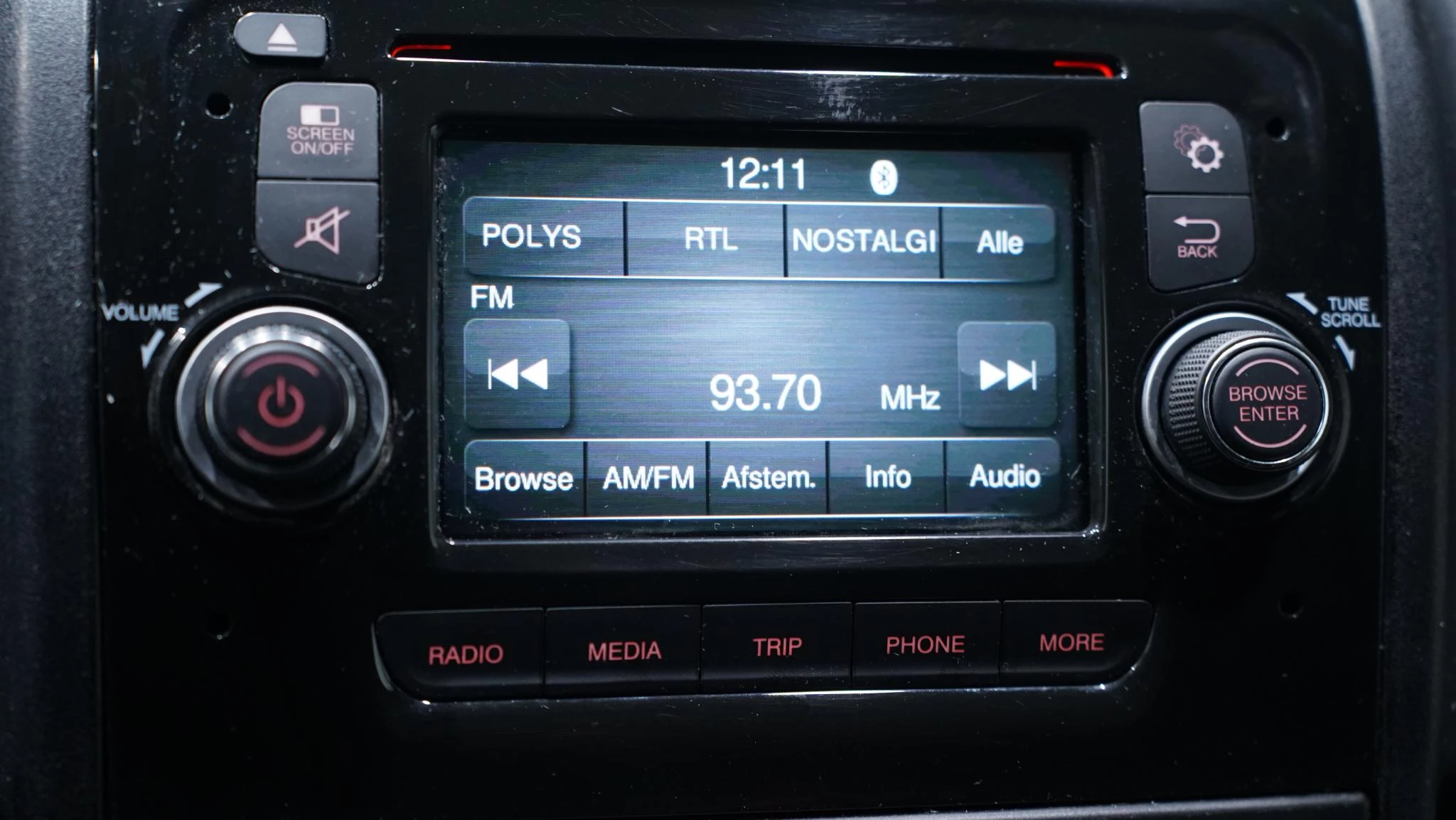 Hoofdafbeelding Peugeot Boxer