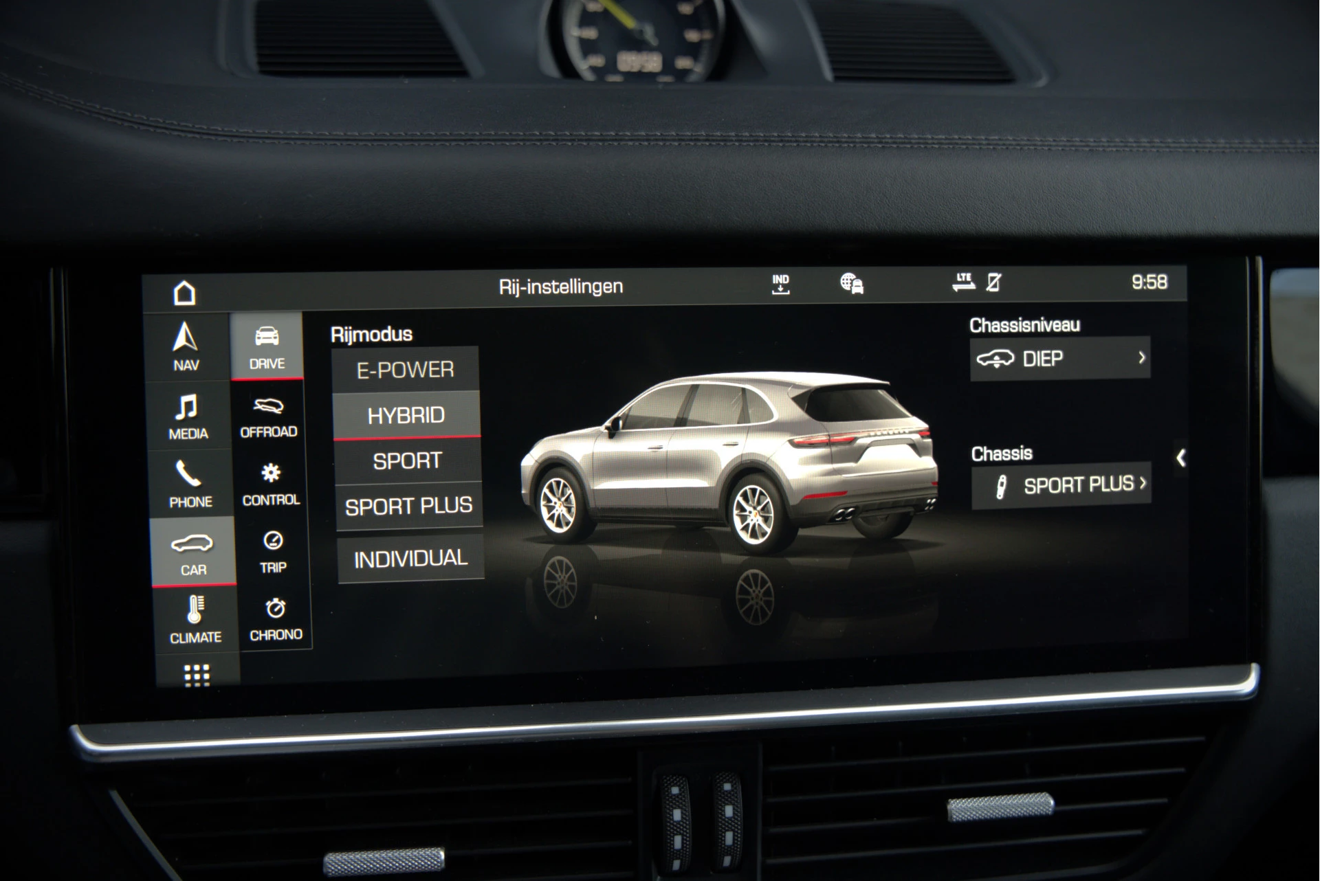 Hoofdafbeelding Porsche Cayenne