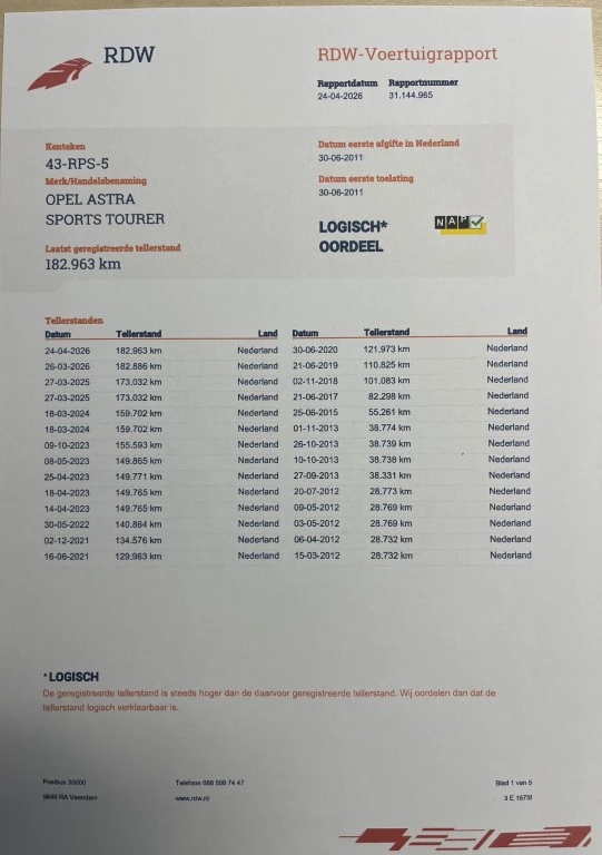 Hoofdafbeelding Opel Astra