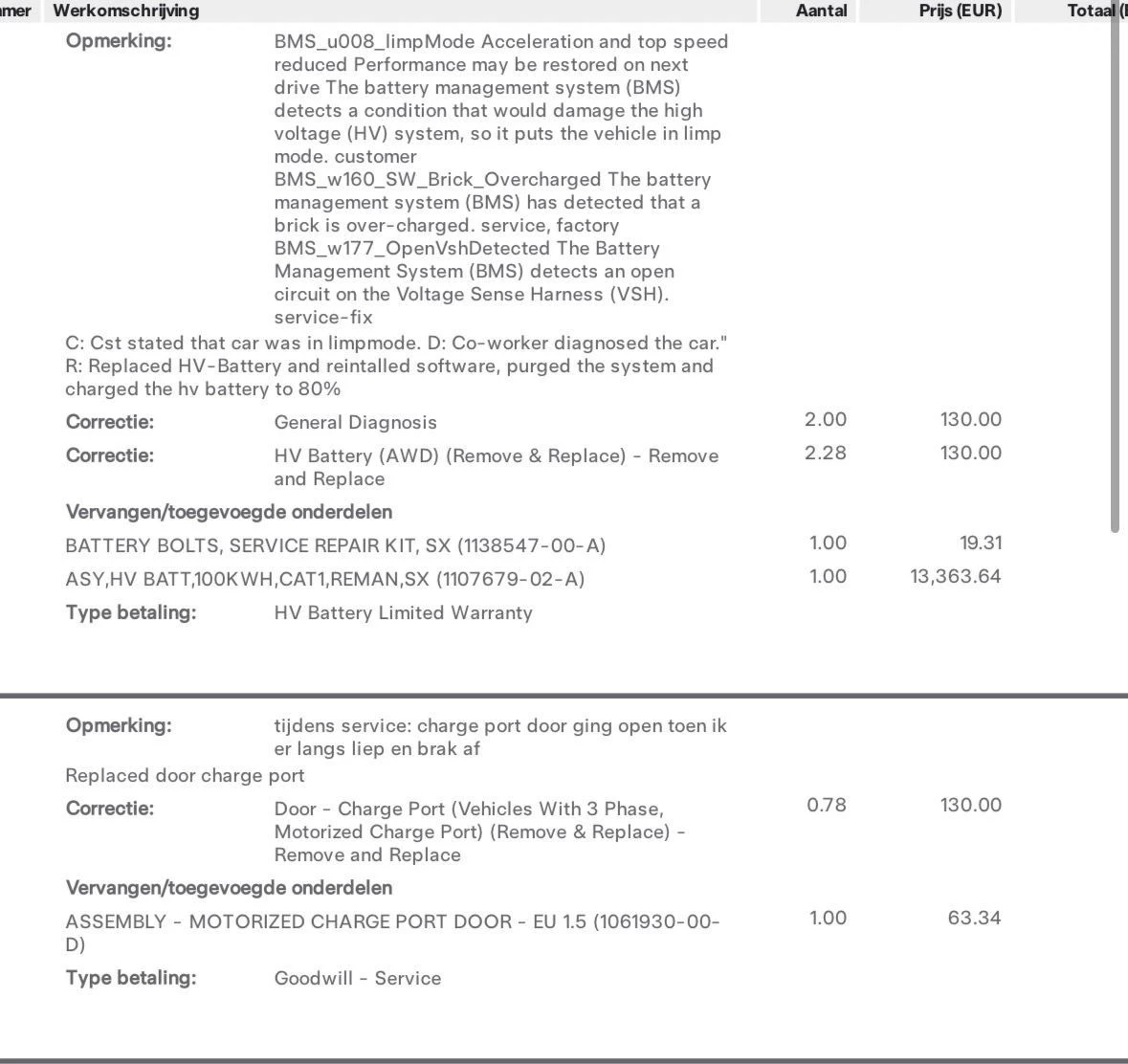 Hoofdafbeelding Tesla Model S