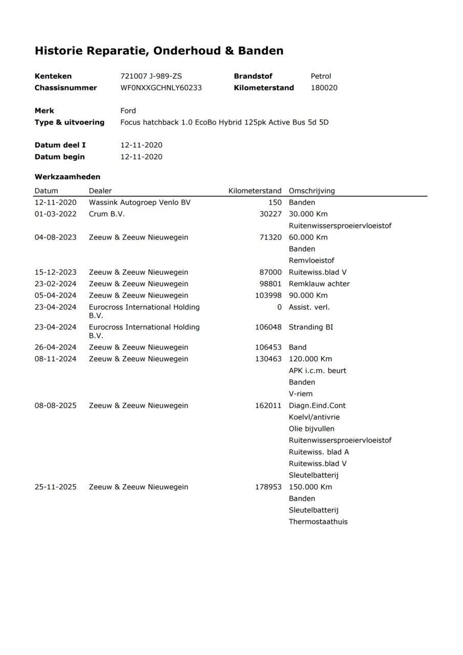 Hoofdafbeelding Ford Focus