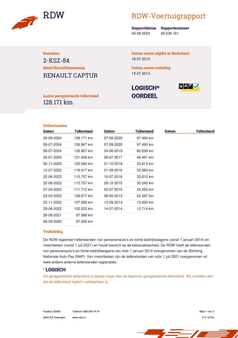 Hoofdafbeelding Renault Captur