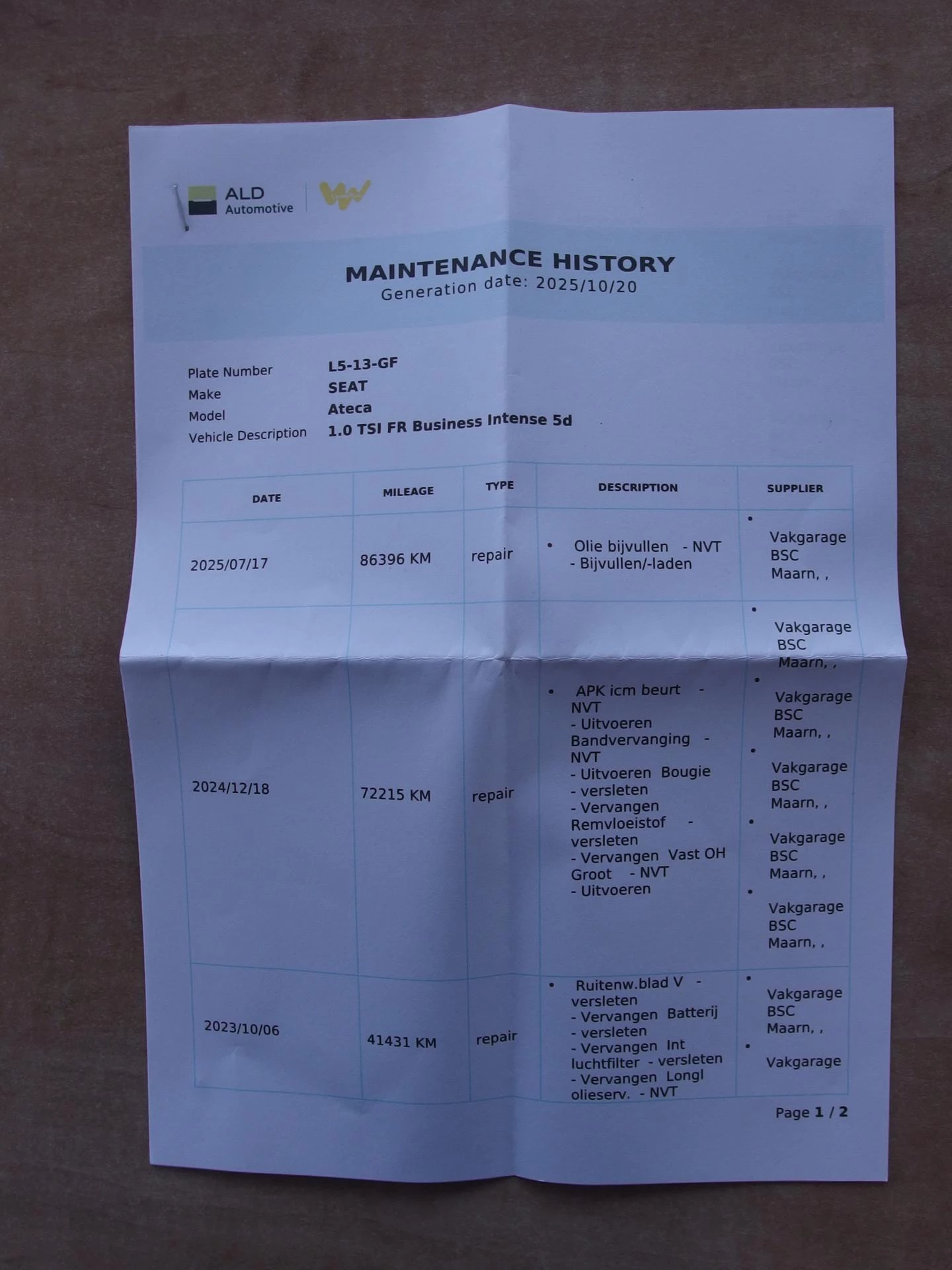 Hoofdafbeelding SEAT Ateca