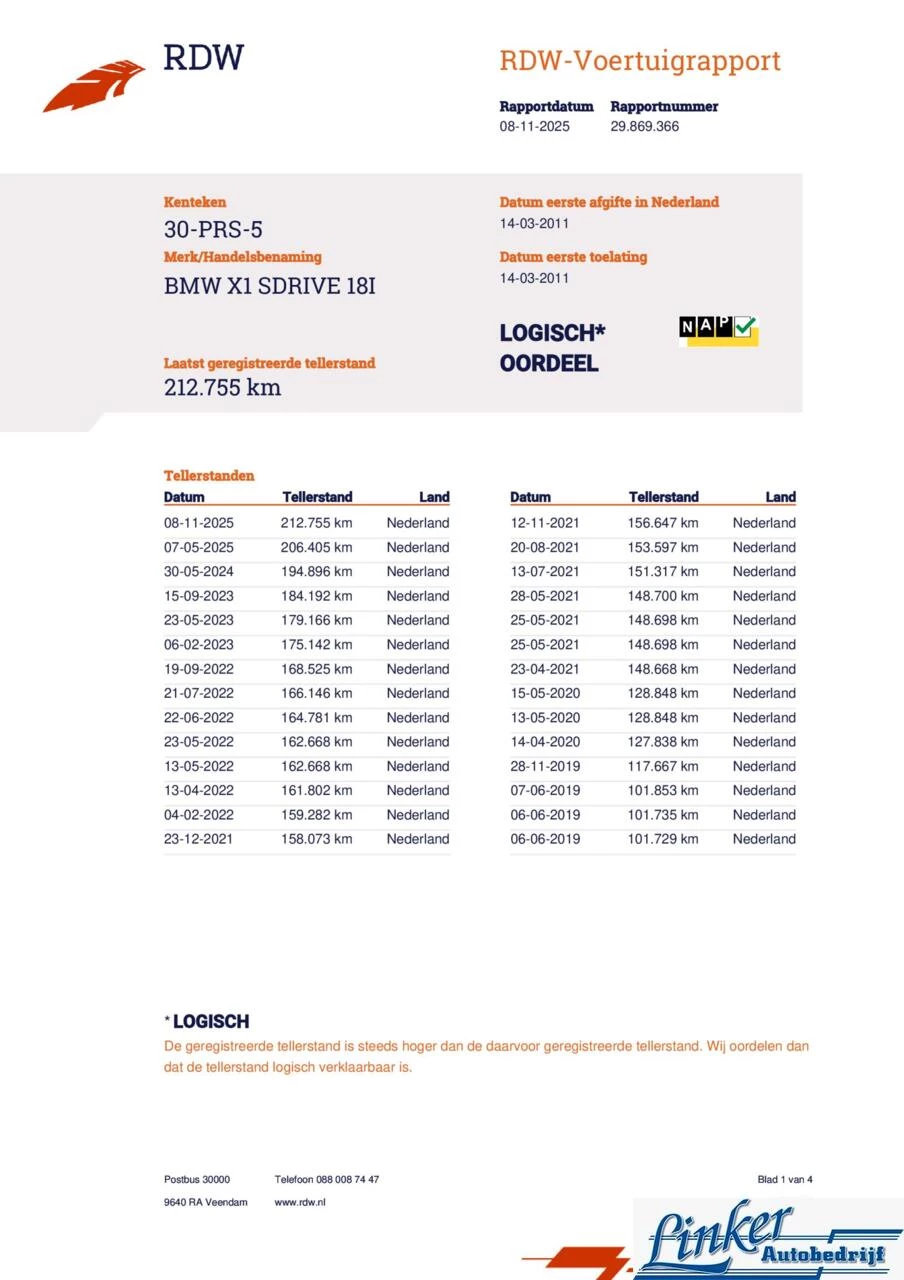 Hoofdafbeelding BMW X1