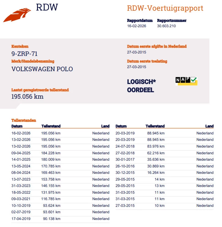 Hoofdafbeelding Volkswagen Polo