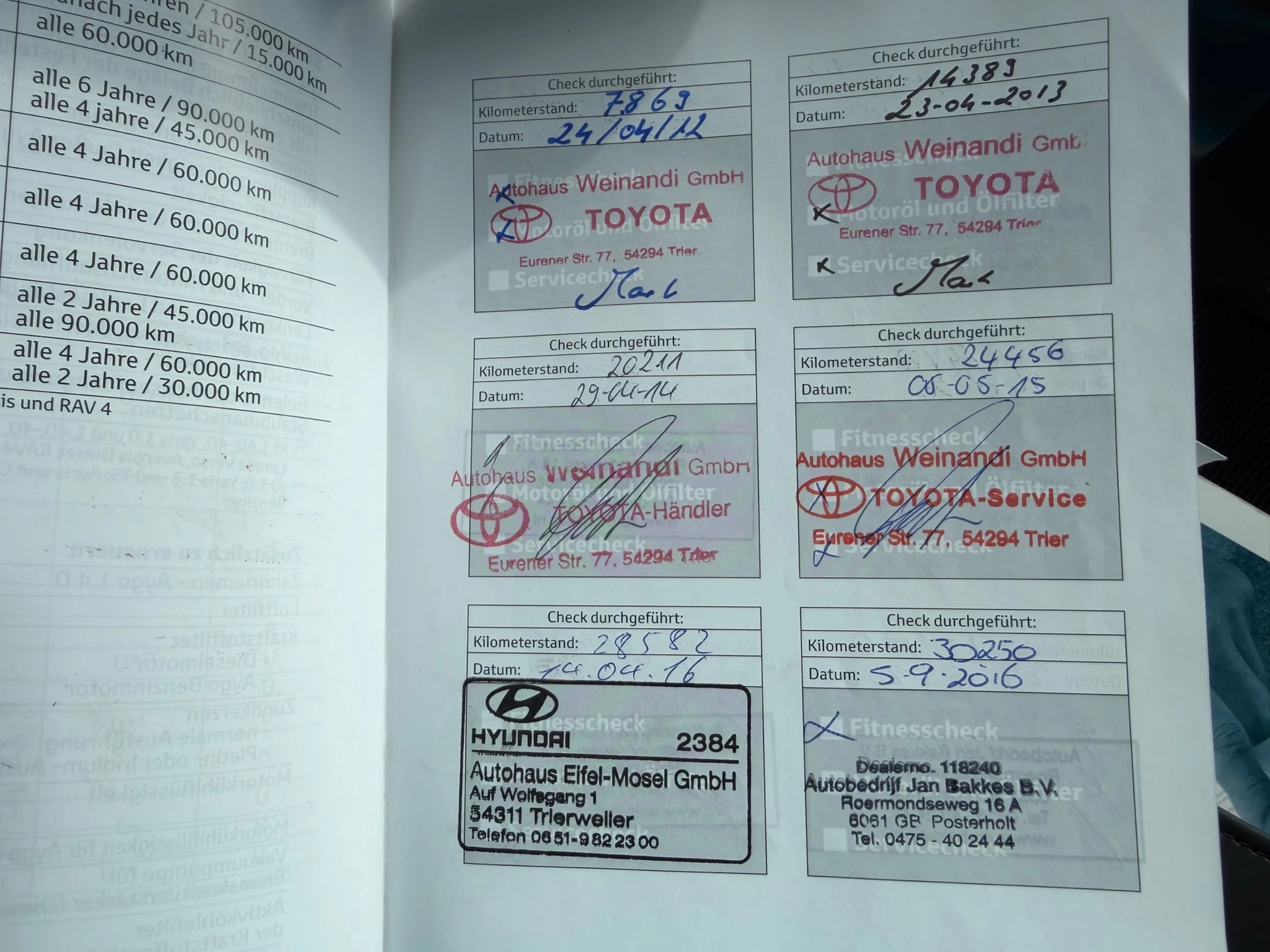 Hoofdafbeelding Toyota Verso