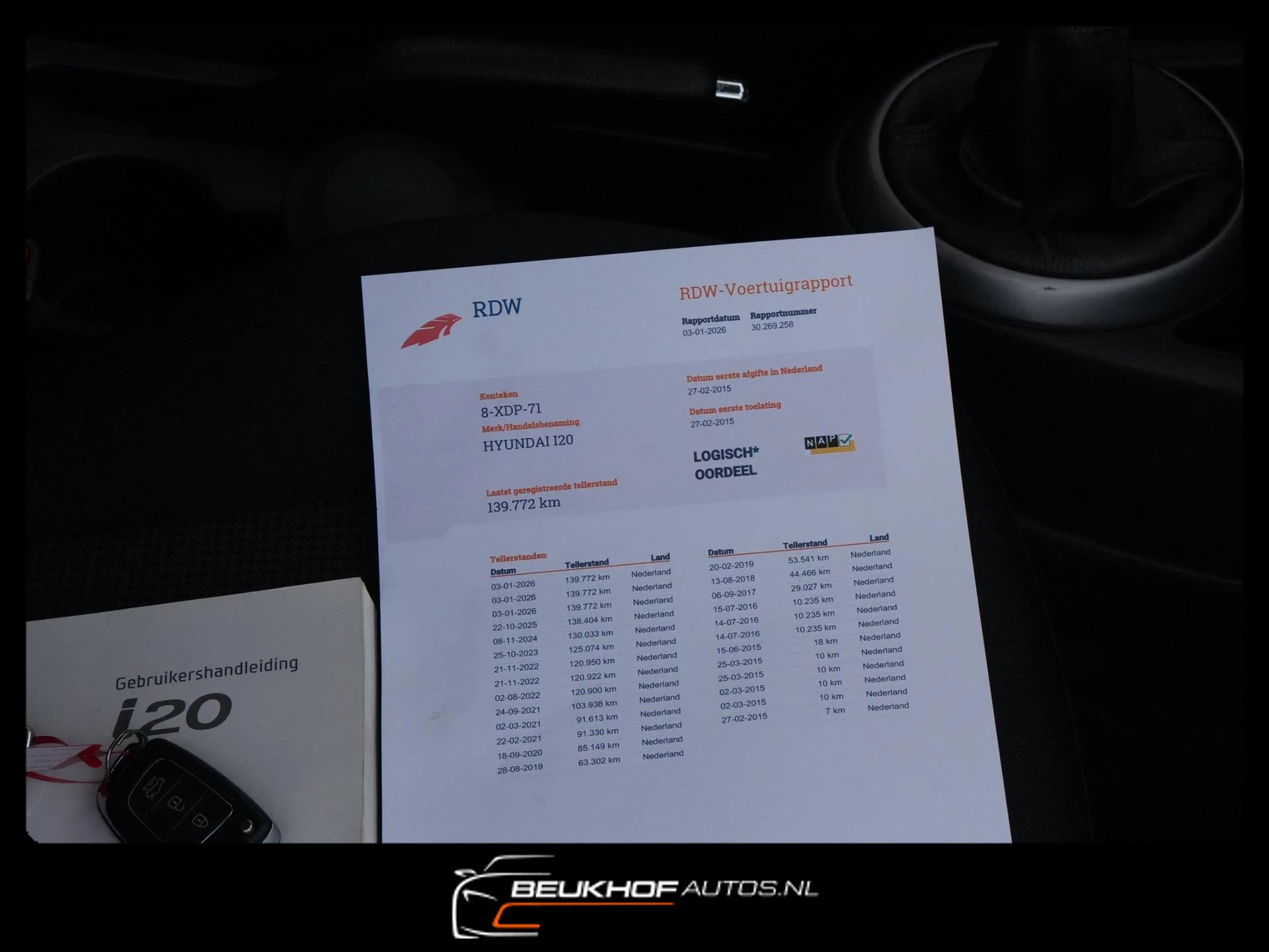 Hoofdafbeelding Hyundai i20