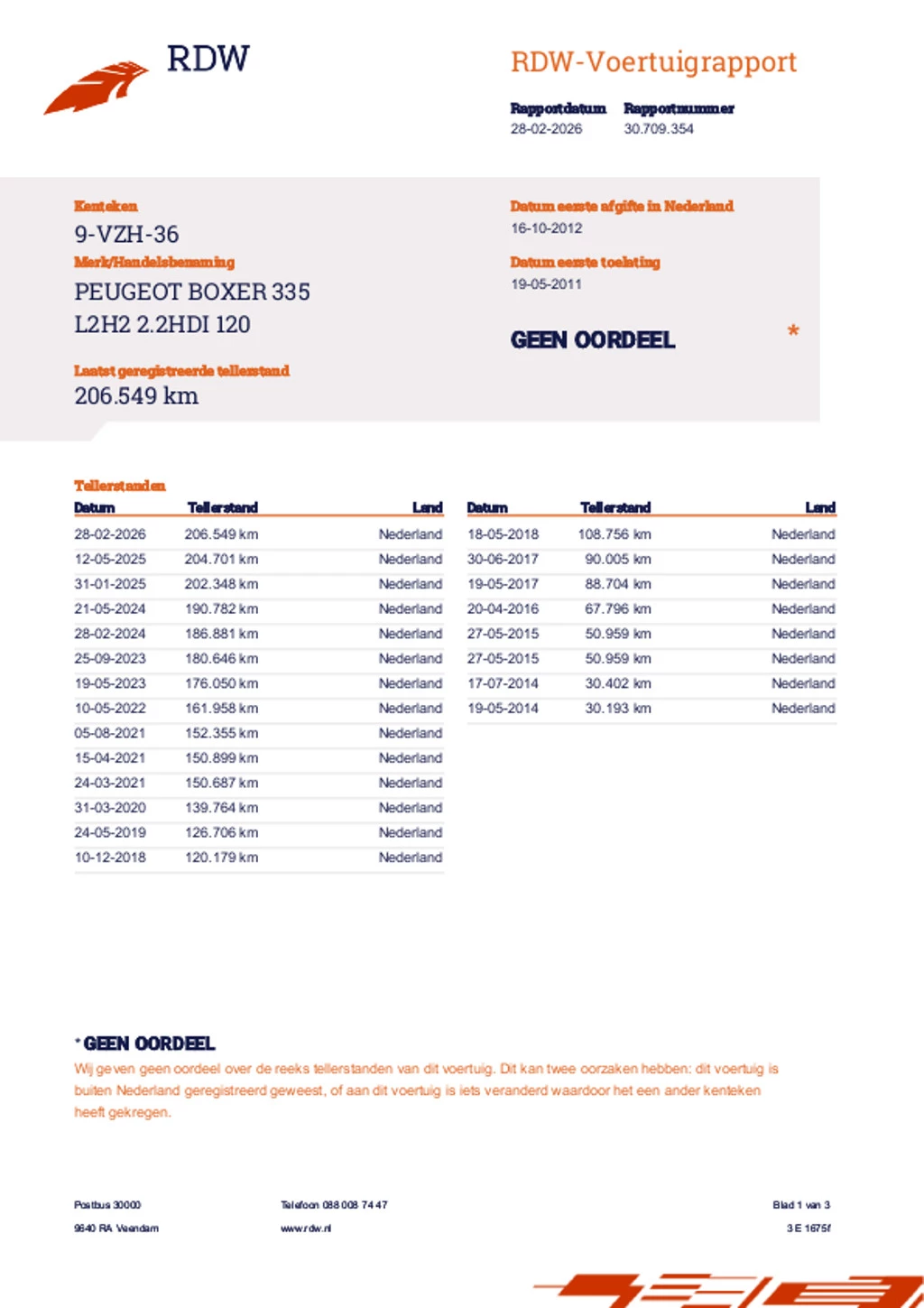 Hoofdafbeelding Peugeot Boxer