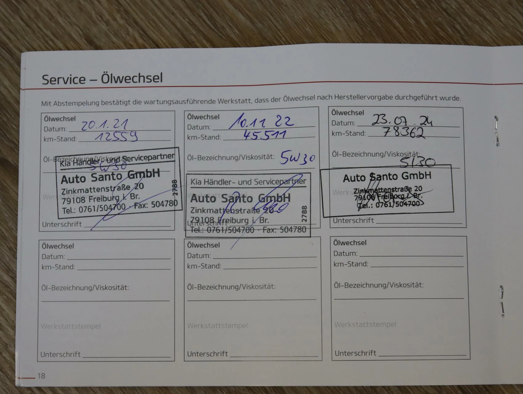 Hoofdafbeelding Kia Ceed Sportswagon