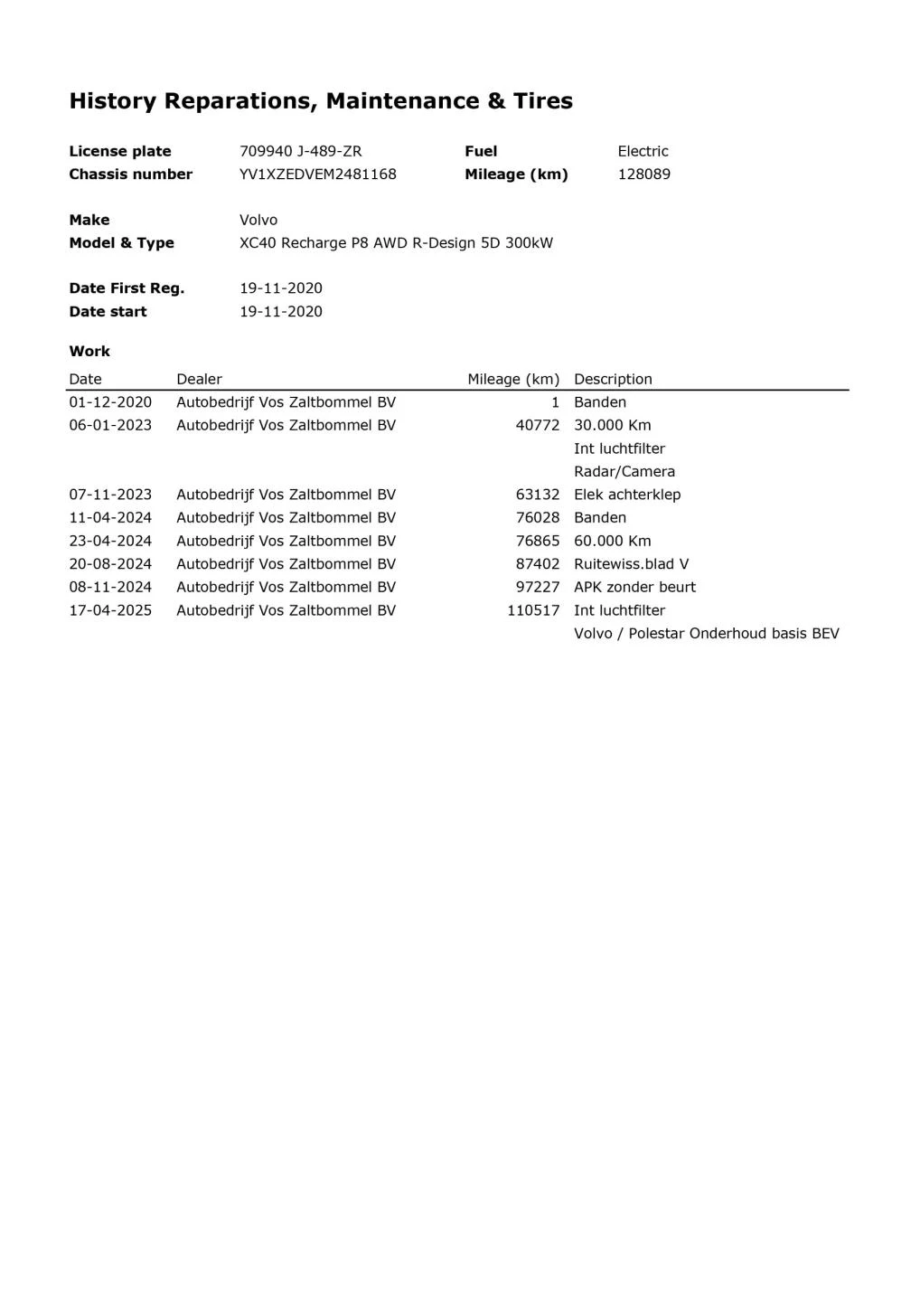 Hoofdafbeelding Volvo XC40