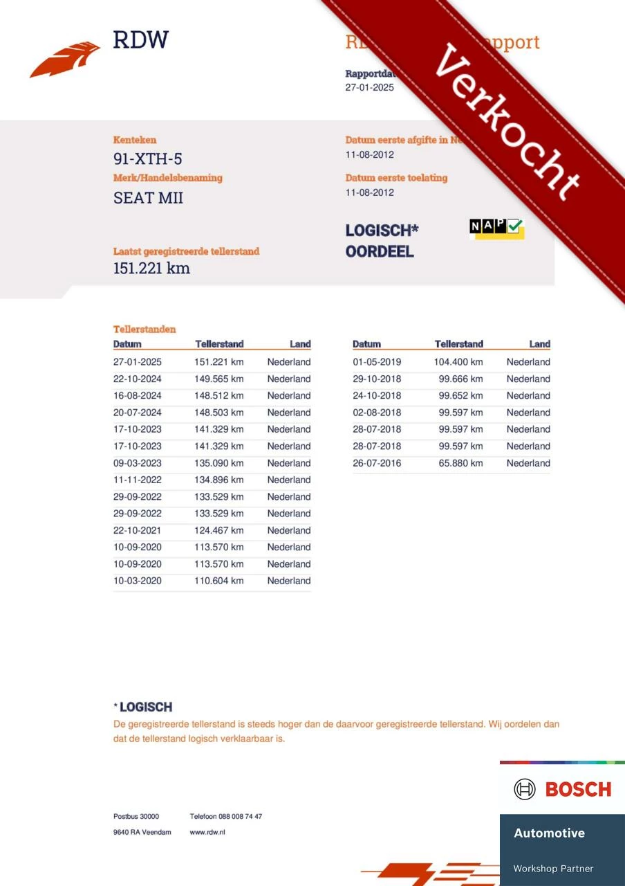 Hoofdafbeelding SEAT Mii