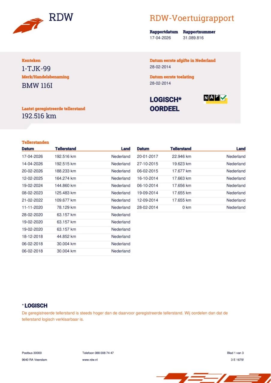 Hoofdafbeelding BMW 1 Serie