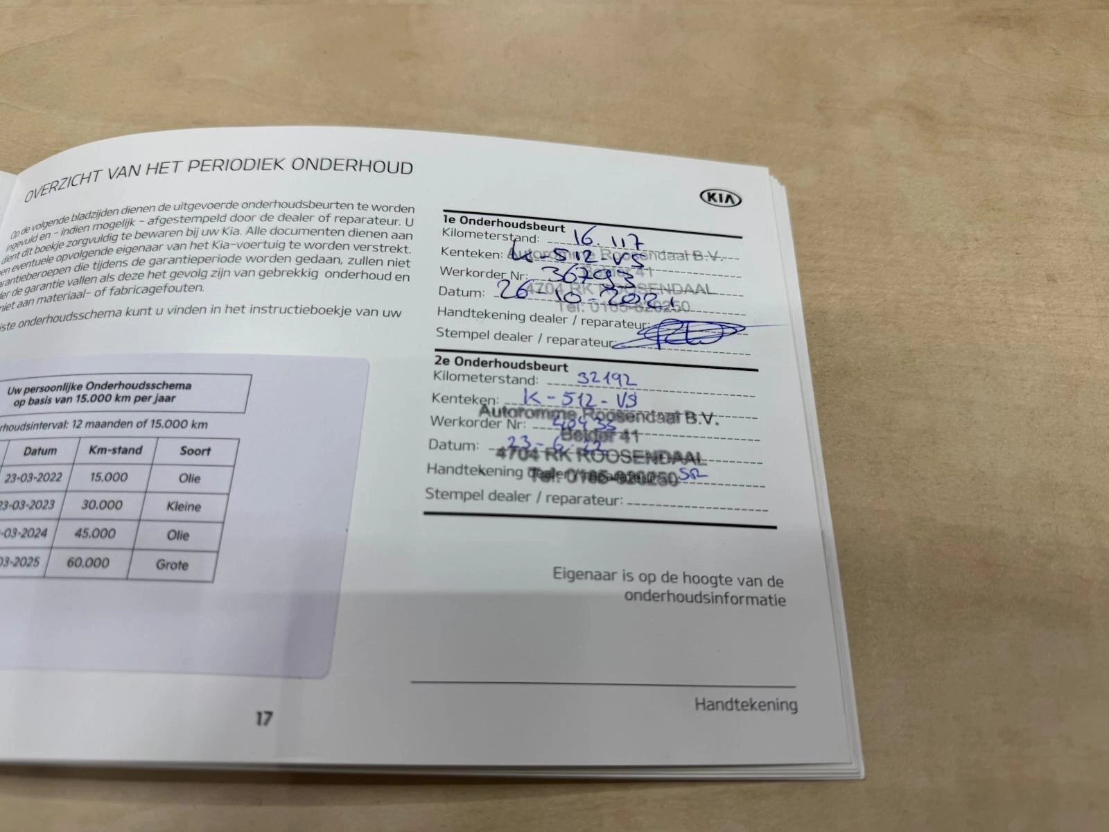 Hoofdafbeelding Kia Ceed