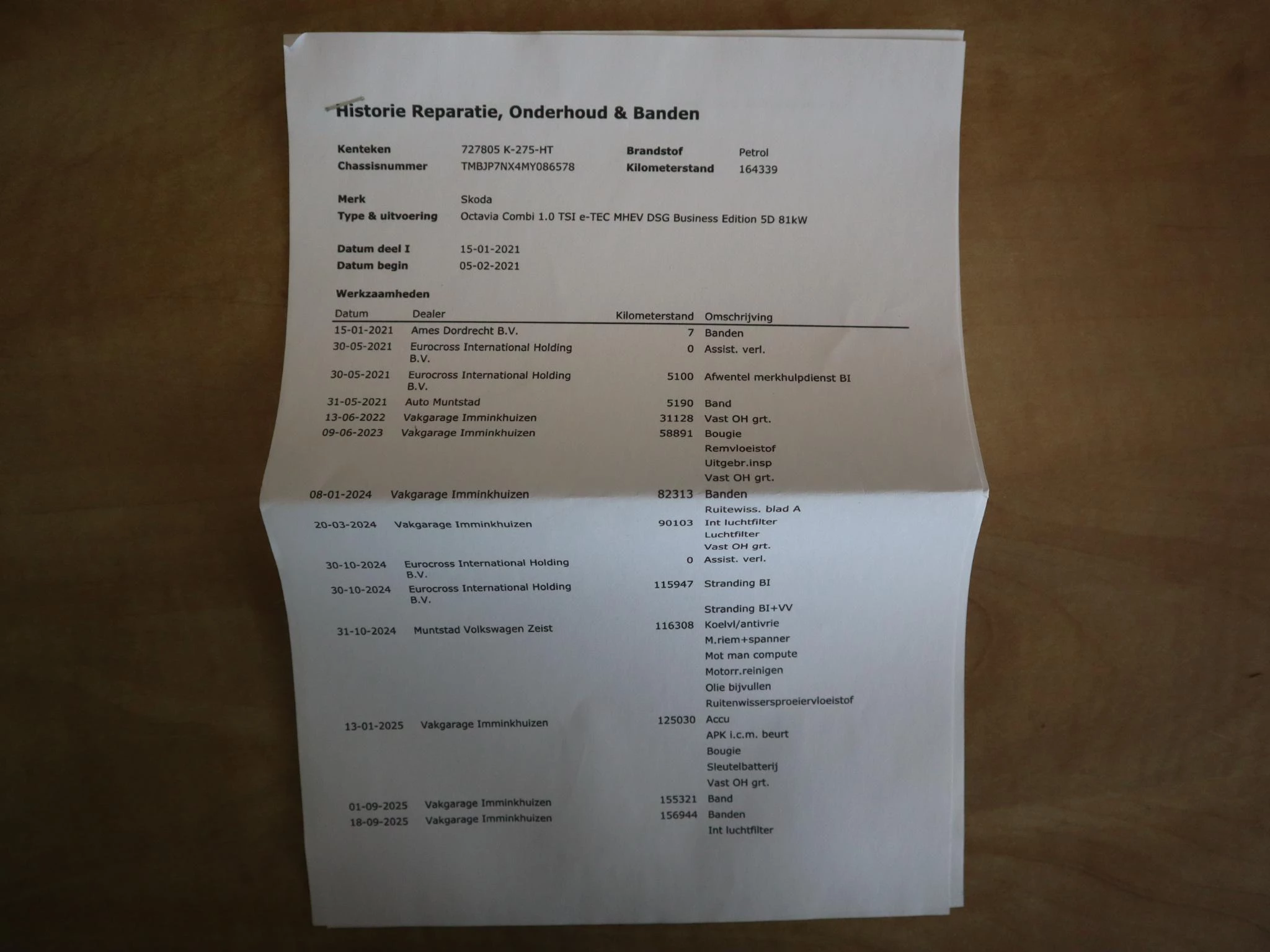 Hoofdafbeelding Škoda Octavia