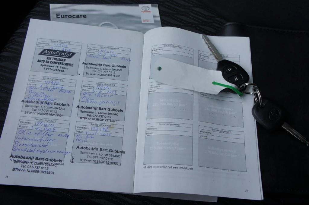 Hoofdafbeelding Toyota Yaris