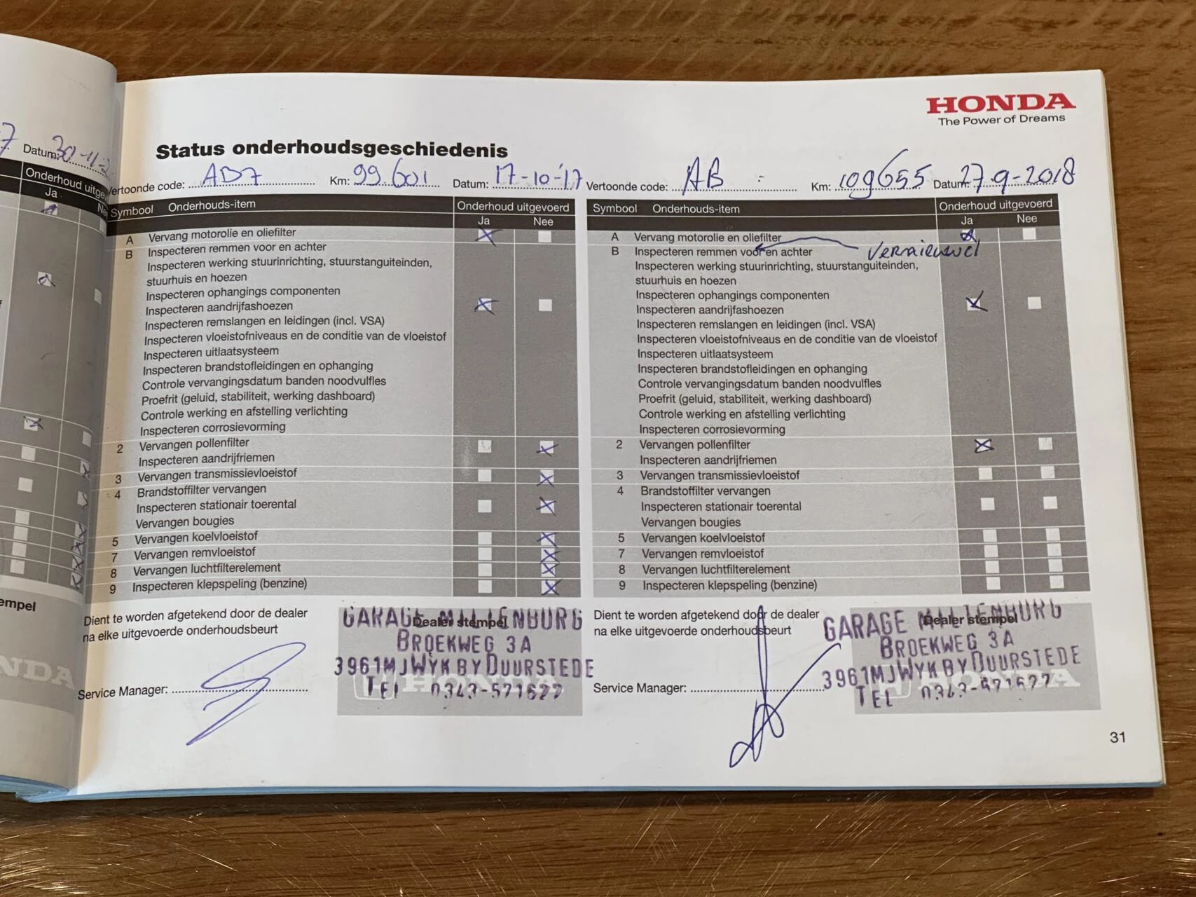 Hoofdafbeelding Honda Accord