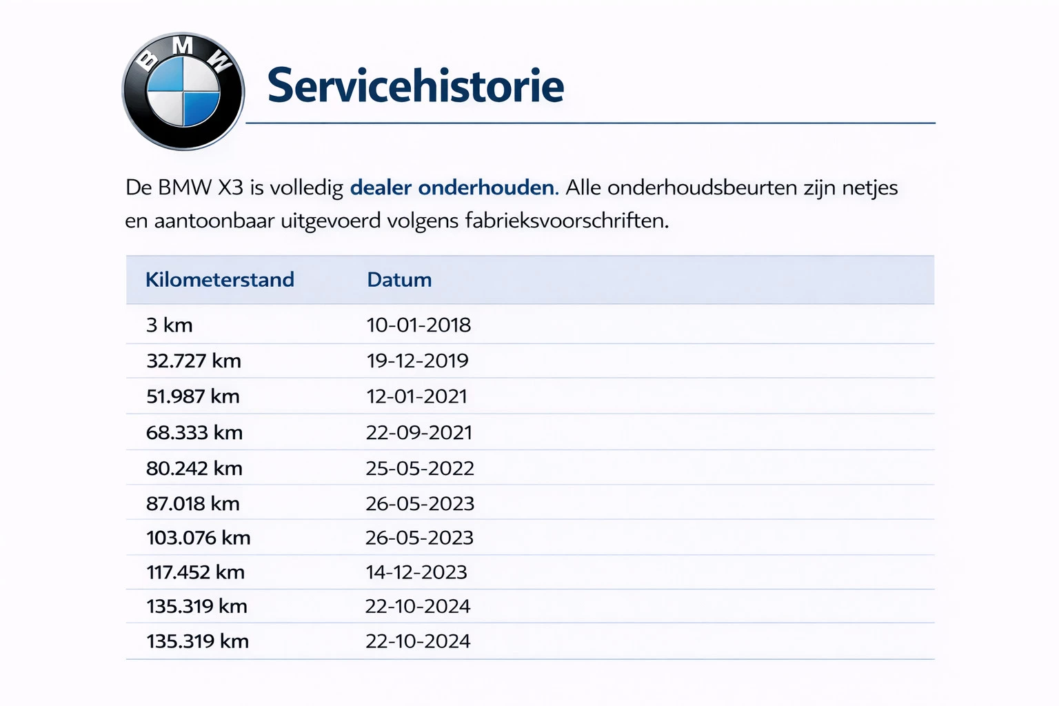 Hoofdafbeelding BMW X3