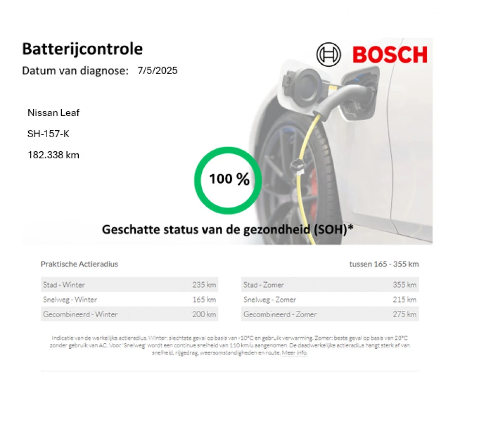 Hoofdafbeelding Nissan Leaf
