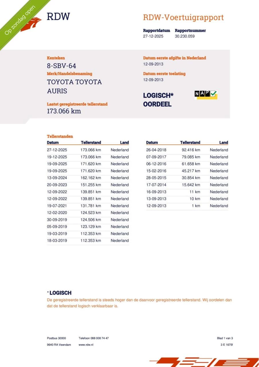 Hoofdafbeelding Toyota Auris