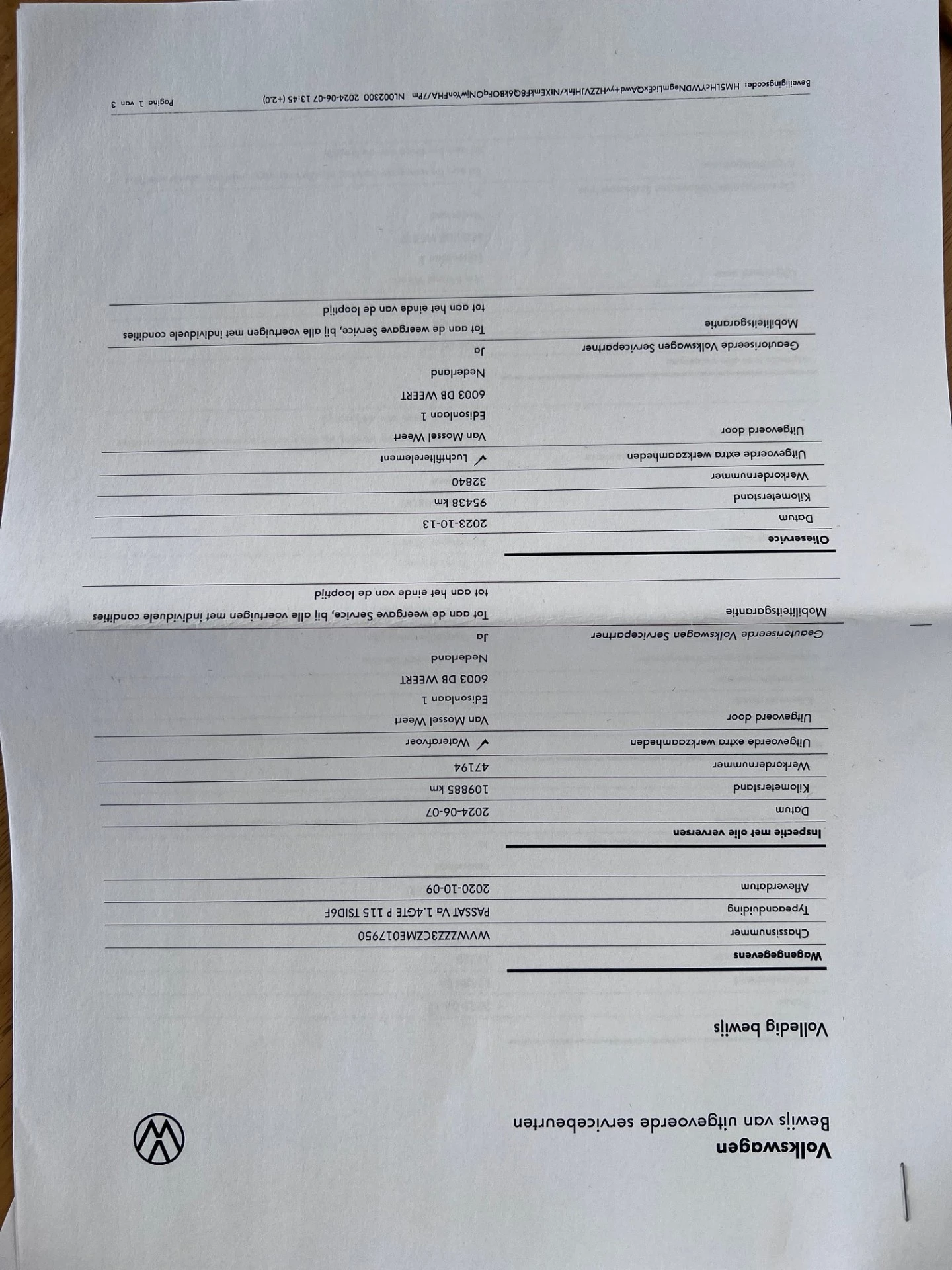 Hoofdafbeelding Volkswagen Passat