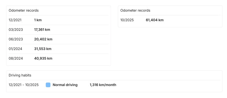 Hoofdafbeelding Audi S3