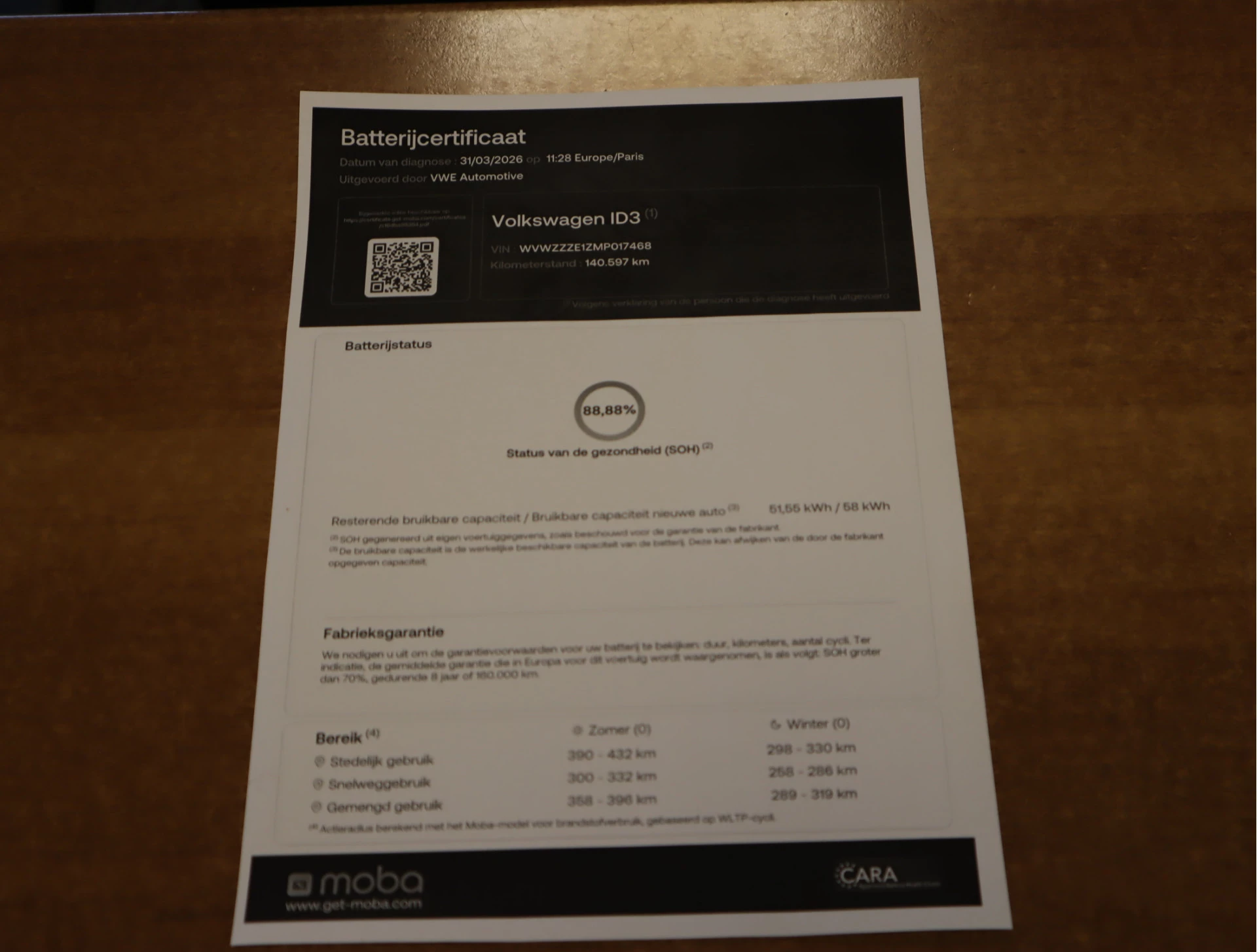 Hoofdafbeelding Volkswagen ID.3