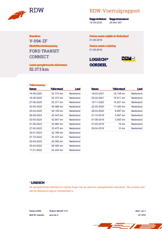 Hoofdafbeelding Ford Transit Connect