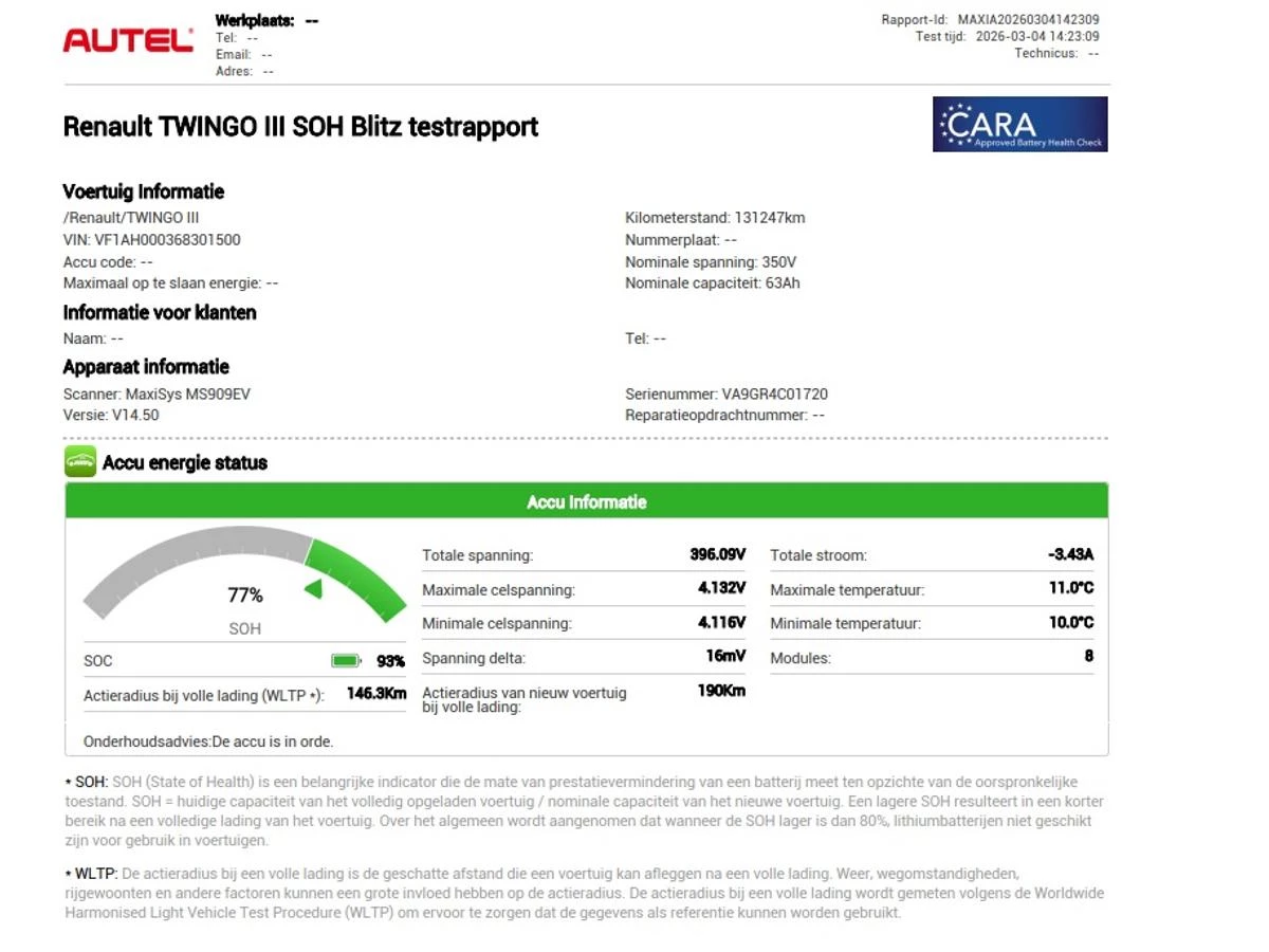 Hoofdafbeelding Renault Twingo