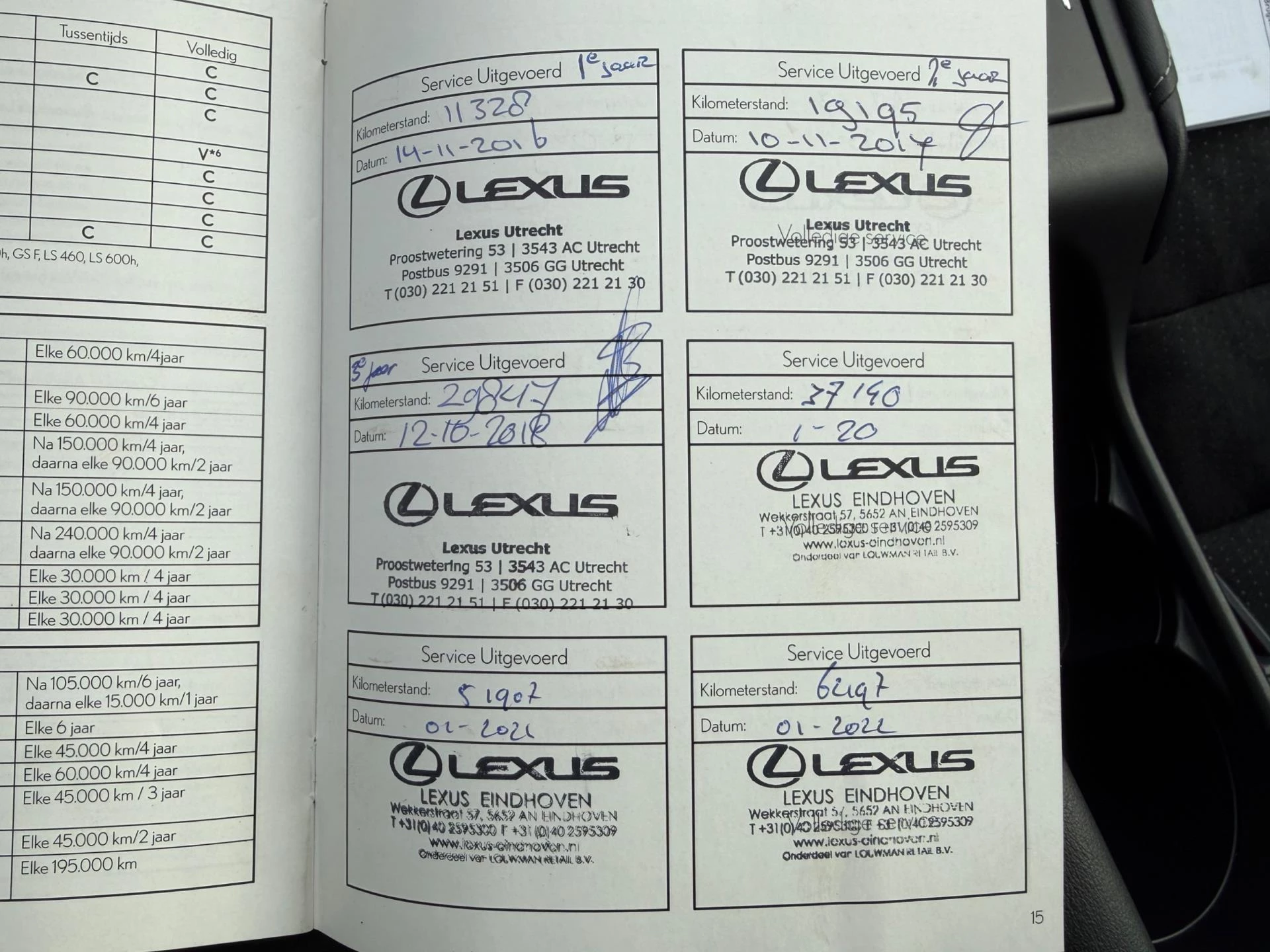 Hoofdafbeelding Lexus CT