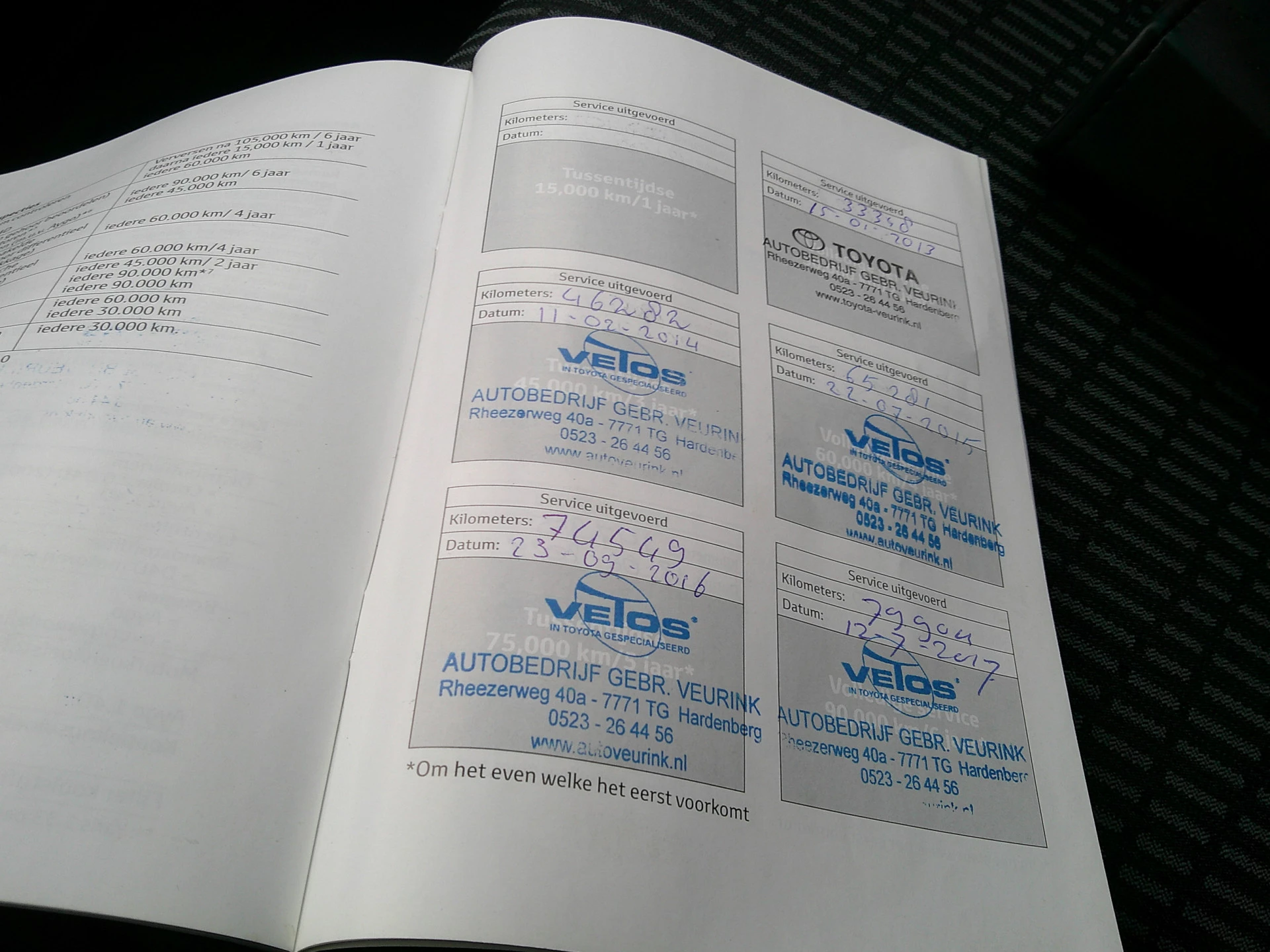 Hoofdafbeelding Toyota Avensis