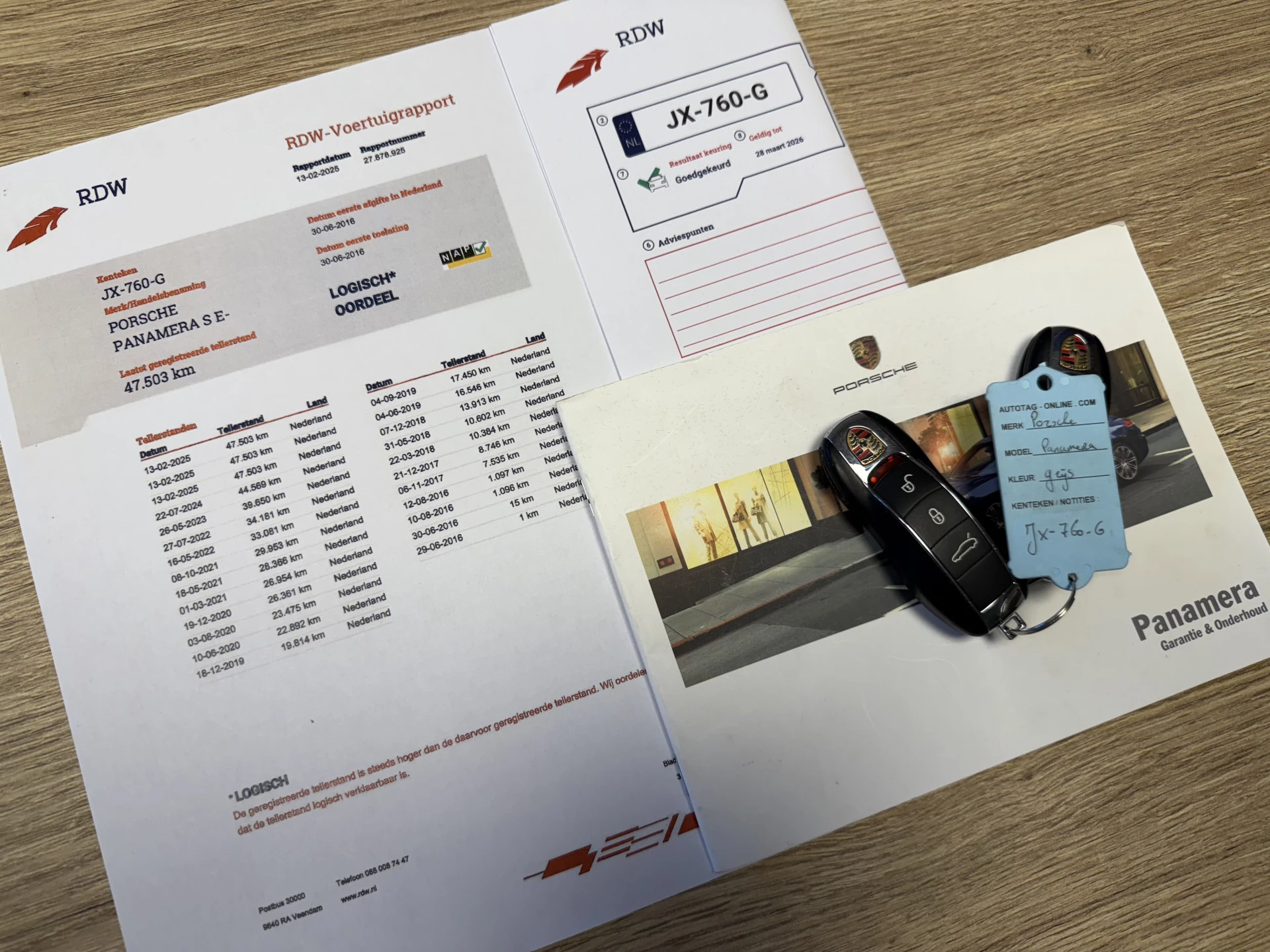 Hoofdafbeelding Porsche Panamera