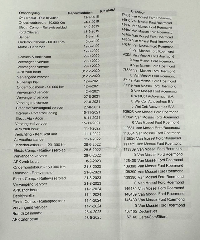 Hoofdafbeelding Ford Transit Courier