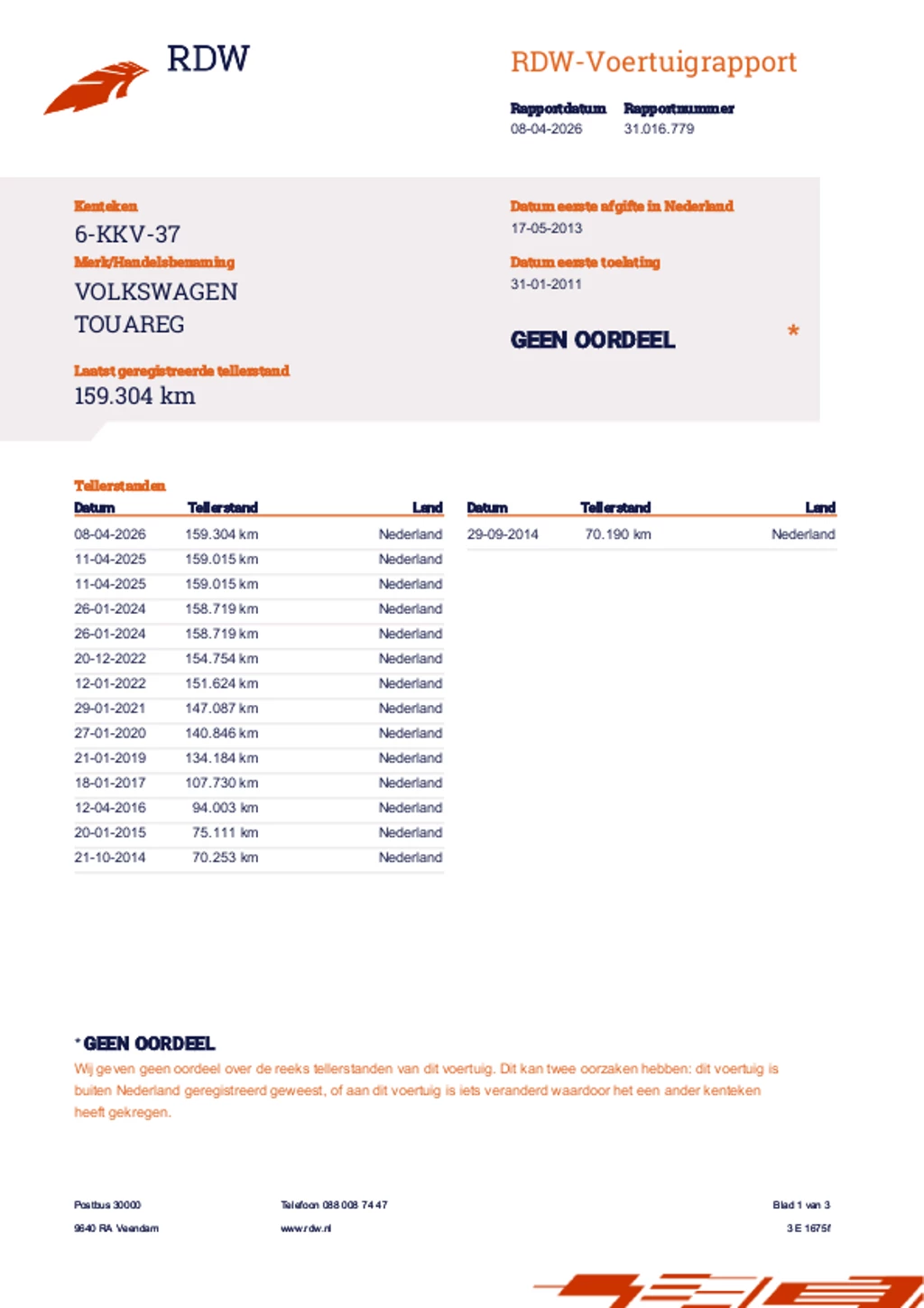 Hoofdafbeelding Volkswagen Touareg