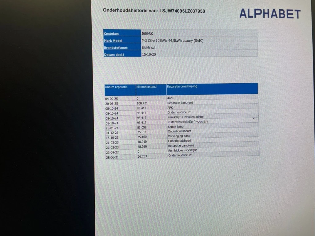 Hoofdafbeelding MG ZS