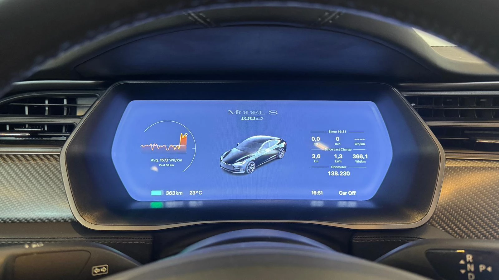 Hoofdafbeelding Tesla Model S