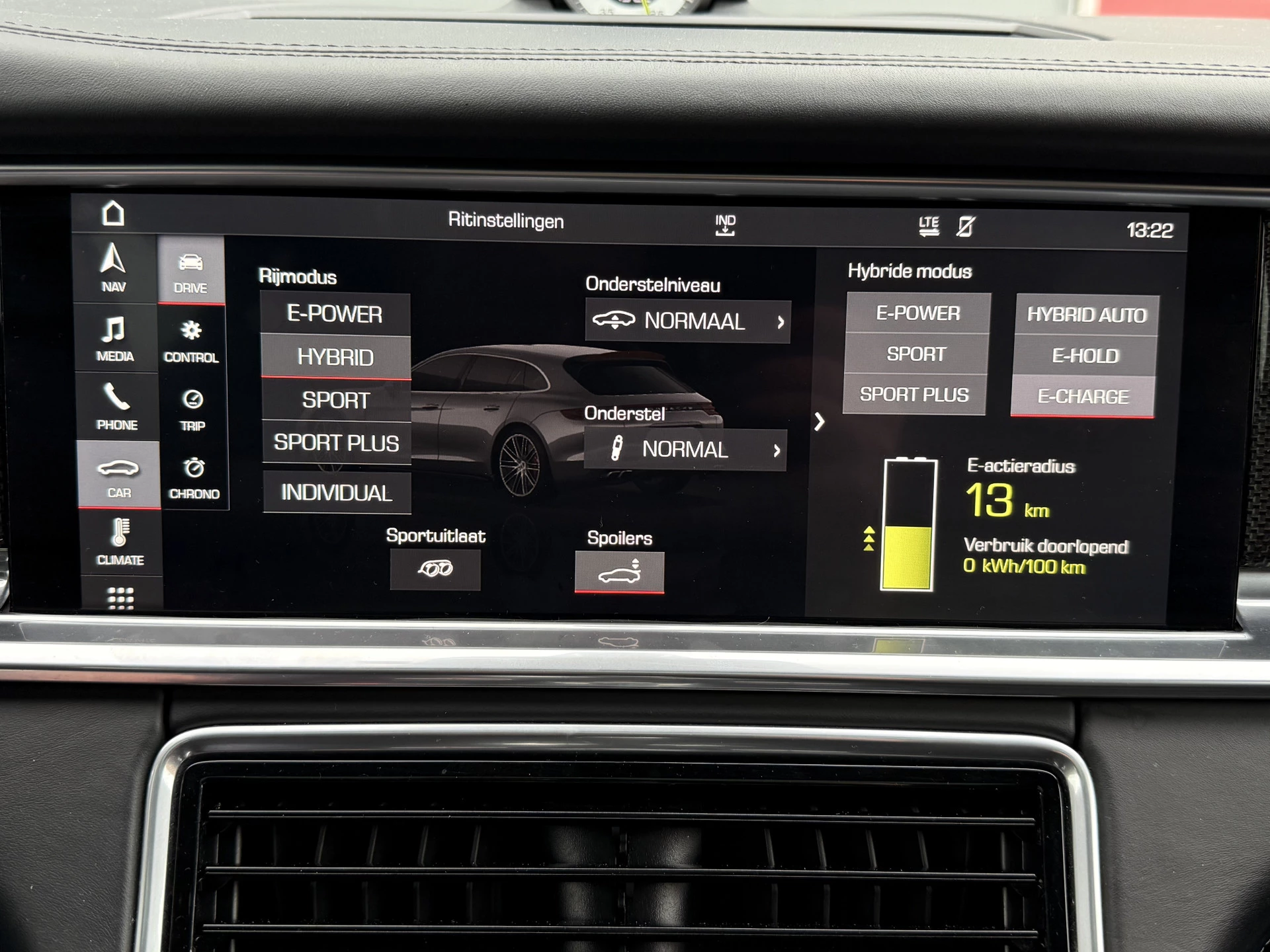 Hoofdafbeelding Porsche Panamera