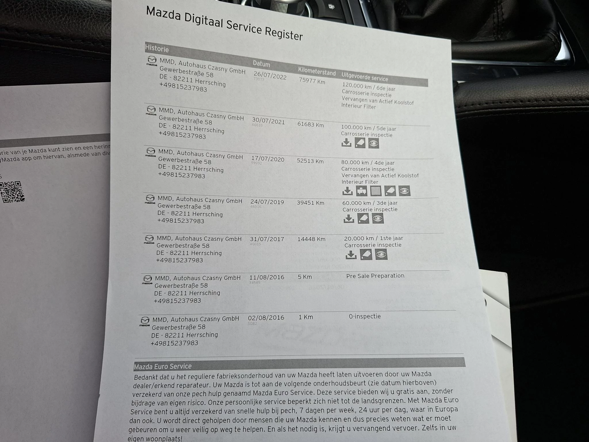 Hoofdafbeelding Mazda 6