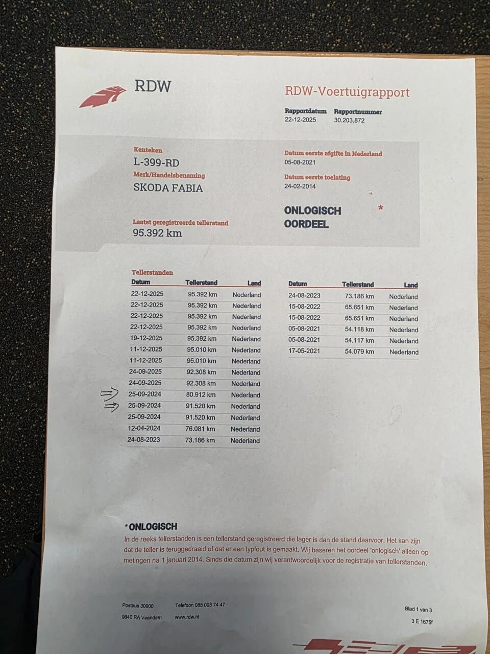 Hoofdafbeelding Škoda Fabia