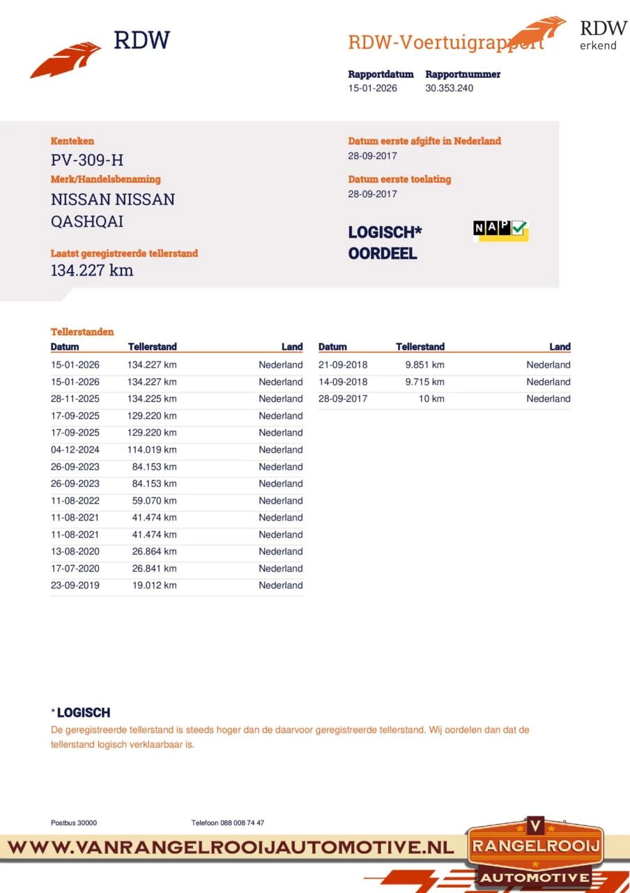 Hoofdafbeelding Nissan QASHQAI