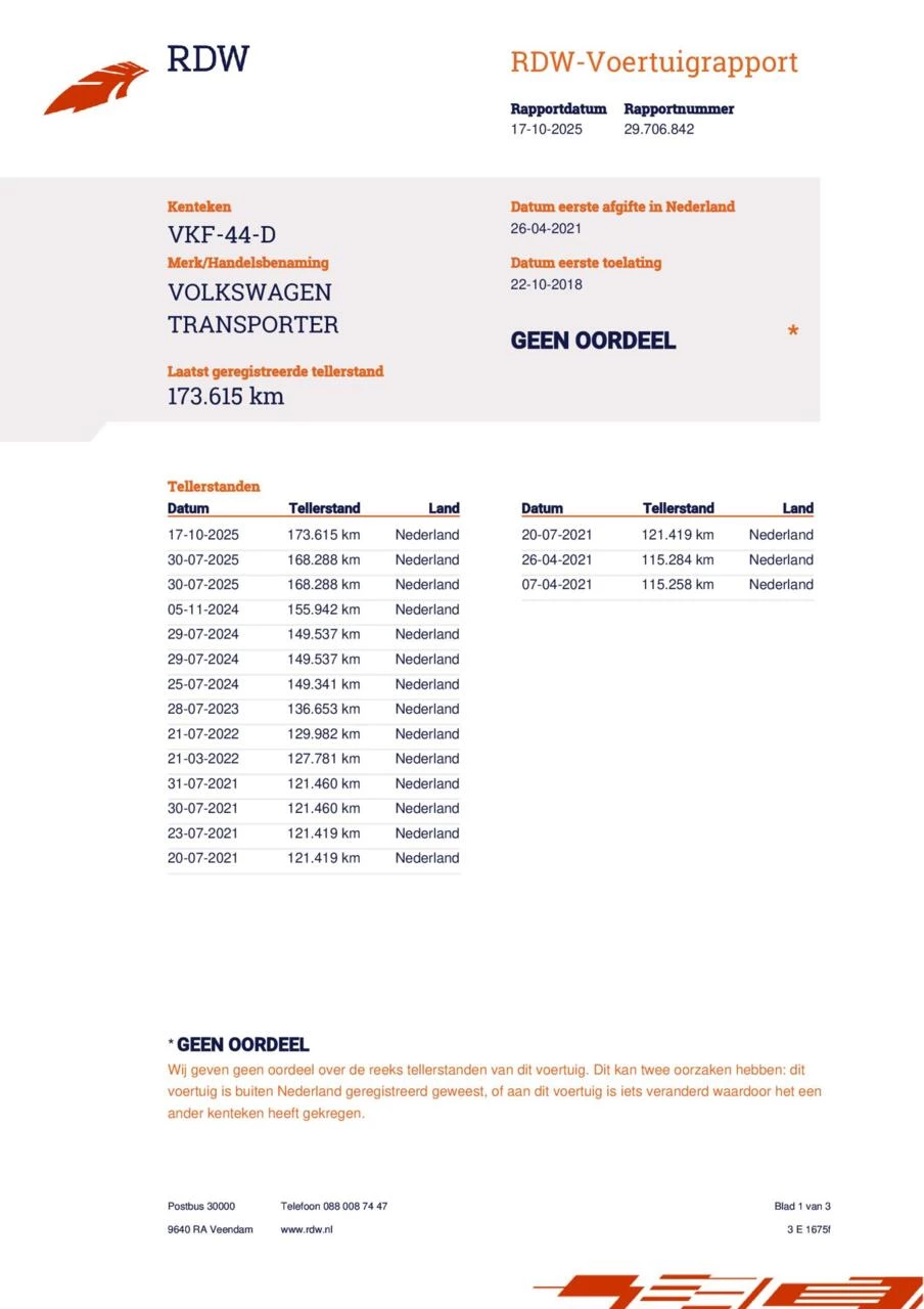 Hoofdafbeelding Volkswagen Transporter