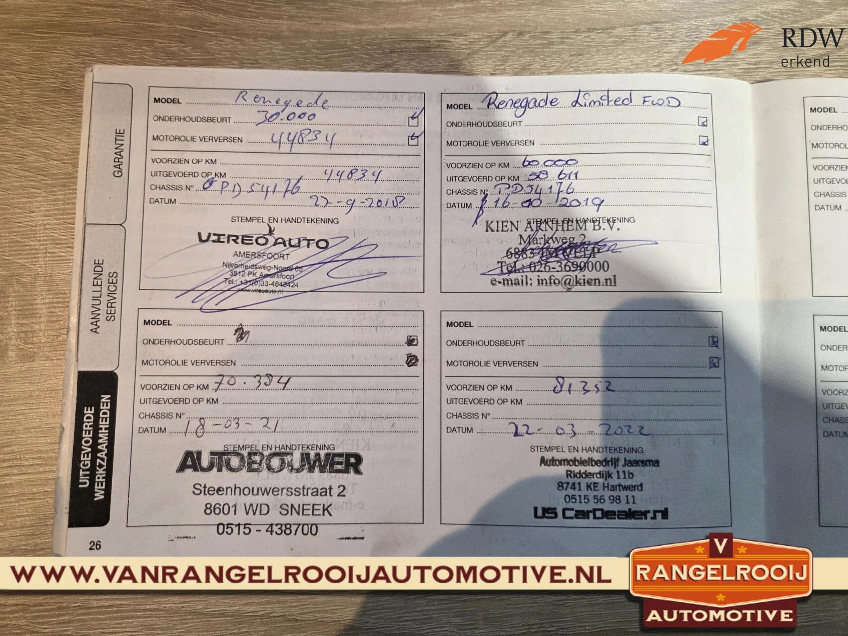 Hoofdafbeelding Jeep Renegade