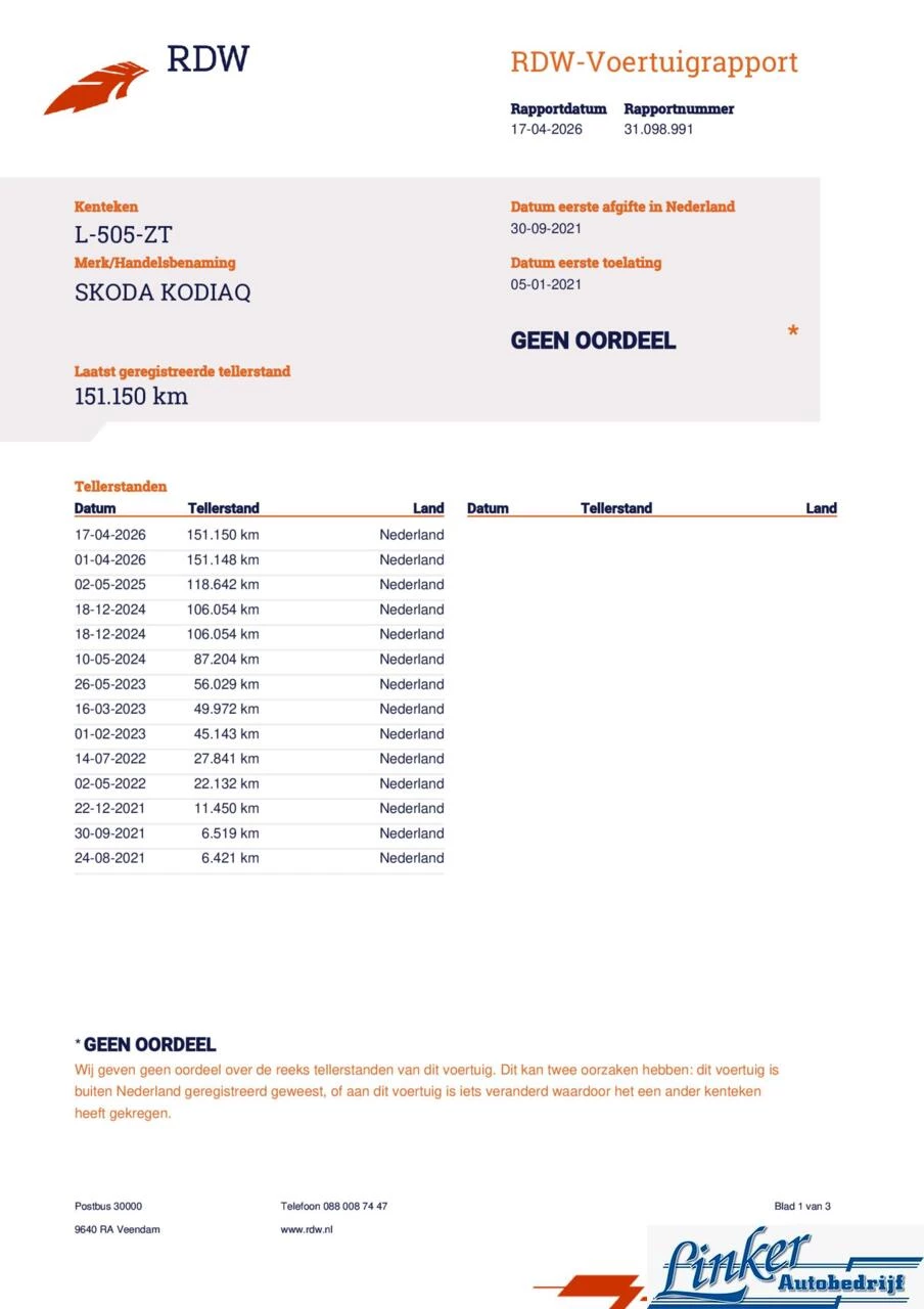 Hoofdafbeelding Škoda Kodiaq