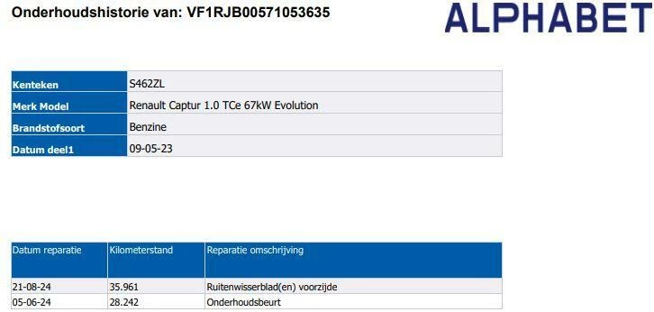 Hoofdafbeelding Renault Captur