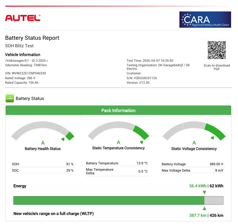 Hoofdafbeelding Volkswagen ID.3